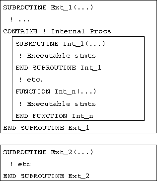 figure9160