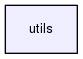utils